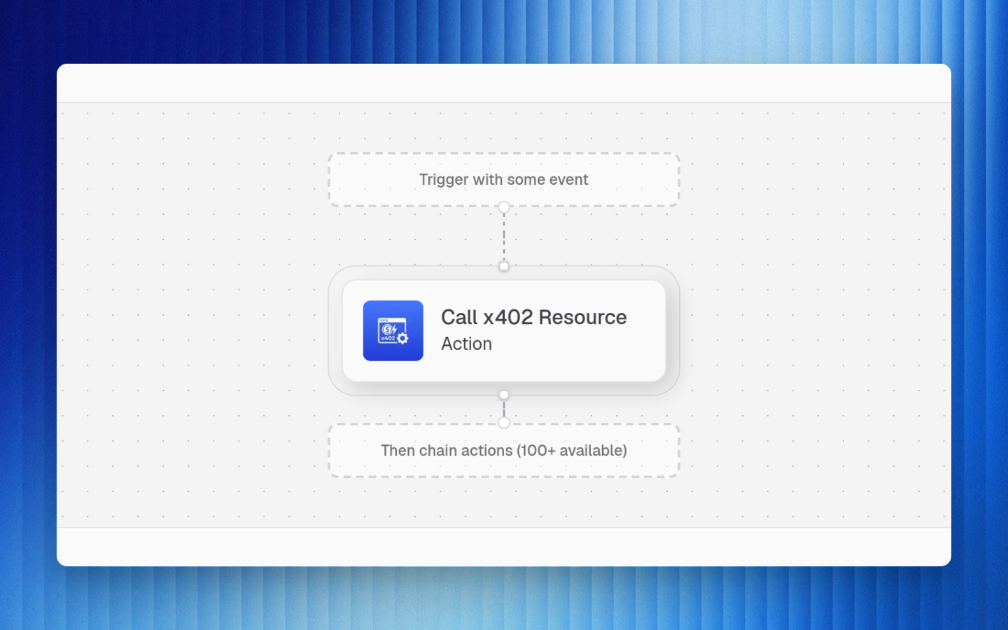 B3OS action preview canvas for calling an x402 protected resource