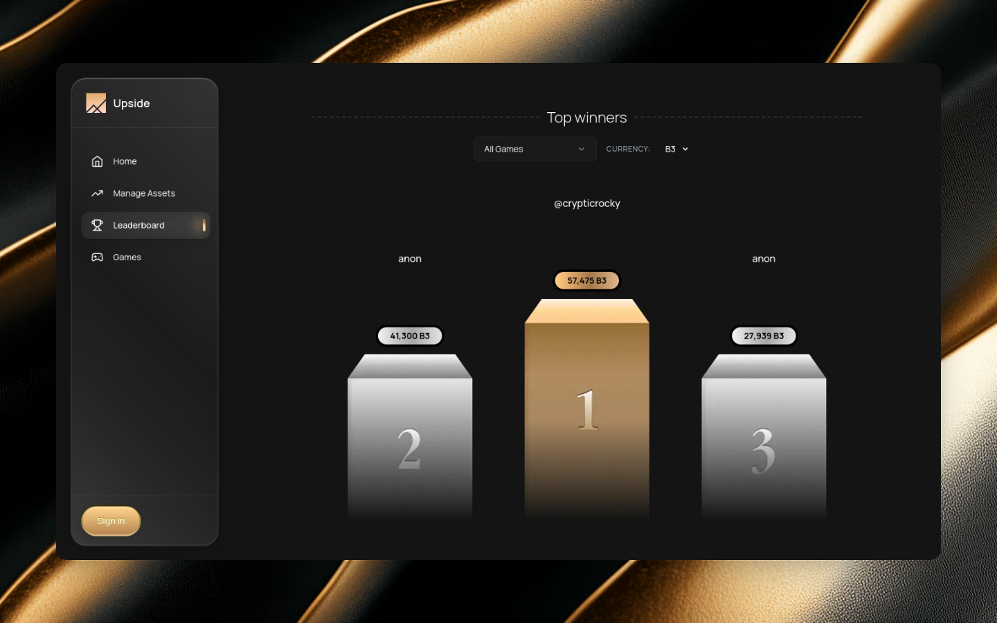 Upside leaderboard